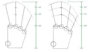 These learning video tutorials of drawings are especially demonstrated for beginners. How To Draw Hands Part 1 Construction Rapidfireart