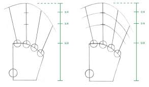 Hands are one of the most difficult parts to draw on the body. How To Draw Hands Part 1 Construction Rapidfireart