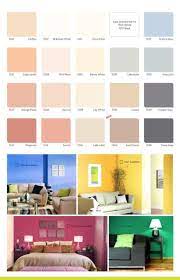 Nippon paint holdings co., ltd. 10 Pics Review Contoh Warna Cat Dulux Home Interior Design And Descrition Rumah Contoh Warna Cat Warna Cat
