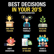 They Re All Very Good Decisions Start As Early As Possible Decisions Choice In 2020 Business Ideas Entrepreneur Business Finance Investing