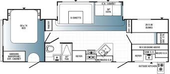 Find puma trailer in travel trailers & campers | find motorhomes, campers, trailers for sale in canada. New 2013 Palomino Puma 30kfb Overview Berryland Campers