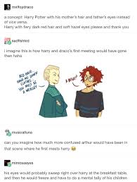 Pin On Harry Potter The Character