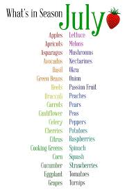 What Fruits And Vegetables Are In Season July The Daily Dish Seasonal Food Eat Seasonal Healthy