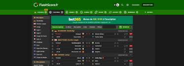 Gratuitement regarder tous les scores de foot en direct live des matchs de foot dans le monde entier. Flashscore Fr Foot En Direct Resultats Foot Match En Direct Live Reviews Source 1 Des Tests Chroniques Avis Et Nouveautes