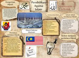 Iktibar kepada diri, bangsa dan negara. Pendidikan Agama Islam Islam Islam Ms Religious Glogster Edu Interactive Multimedia Posters