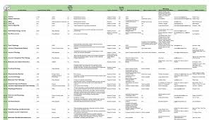 Check spelling or type a new query. Plantae Plant Biology Journal Database 160 Top Journals In The Field Of Plant Biology Plantae