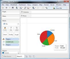 Tableau Pie Chart Tutorialspoint