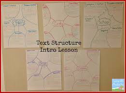 Teaching With A Mountain View Informational Text Structures