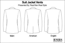 Suit Jacket Vents Which Style For Which Body Type Single Vent Double Vent No Vent Jackets Buy Mens Suits Types Of Suits Mens Suit Jacket
