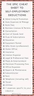 The Epic Cheatsheet To Deductions For The Self Employed Business Tax Business Finance Business Tips