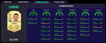 See how florenzi compares to other players in fifa mobile season 4! Fifa 21 News On Twitter Ea Has Accidentally Updated Alessandro Florenzi S Otw Stats Early Confirming He S Getting An In Form In Fifa21 Totw4 He S Already Jumped 10k In Price Too Https T Co Azch5djg3m