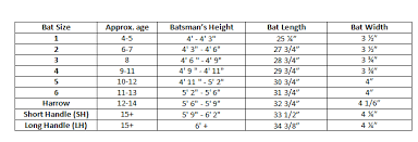 Amazon In Size Guide Cricket Sports Fitness Outdoors