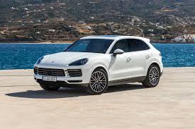 If you do understand the. 2021 Porsche Cayenne Prices Reviews And Pictures Edmunds