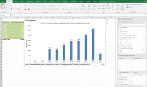 pivot chart made on windows excel not working on mac super