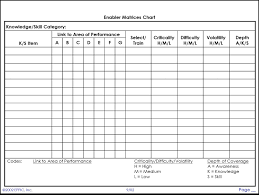 Clothing Size Chart Template Inspirational Blank Enabler Matrices Chart Printable Chart Charts And Graphs Puzzle Piece Template