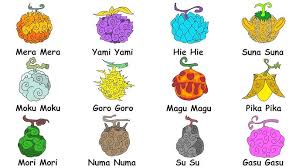General & Others - You are in one piece and don't know what any of ...
