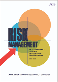Image result for Risk Management