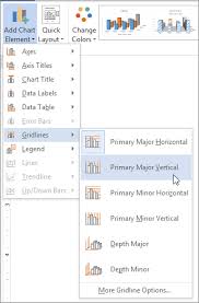 display or hide chart gridlines office support