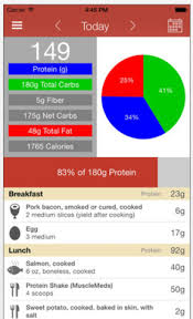 The best sleep monitors and trackers. Bulk Up Protein Tracker For Iphone Apple Watch Iphone Apps Finder