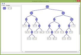 godiagram advanced controls for net diagrams