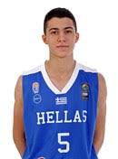Επίσημο το «μπαμ» με βίτολα. Alexandros Nikolaidis Gre S Profile Fiba U16 European Championship 2018 Fiba Basketball