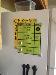Chore Chart For Room Mates In An Apartment In 2019