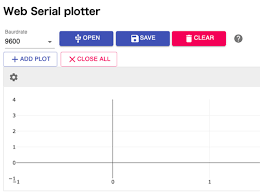 Hosting server is located in moscow, russia. Icymi Python On Microcontrollers Newsletter Circuitpython Available For 200 Boards Micropython Release And More
