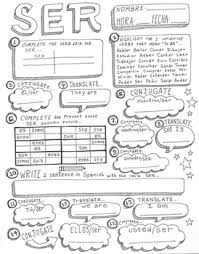 Spanish Verb Ser Worksheet Verb Conjugation Translation