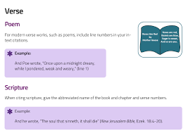 With citation of aeschylus, when clytemnestra's ghost enters apollo's temple seeing himself slain among the gorgons, wingless congregation, the drink up, drink up this gift. Intern S Corner Referencing And Citing Sources Part V Mla Style Online Writing Lab Blog