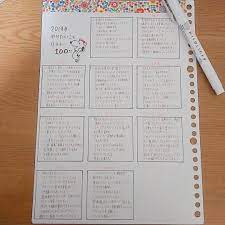 画像に含まれている可能性があるもの 1人 マインドマップ やりたいことリスト 手帳術