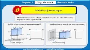 Sains tingkatan 3 kssm i bab 1 rangsangan dan gerak balas i1.2 rangsangan & g.balas dlm manusia bah1. Cikgu Matematik Tingkatan 5 Bab 10 Pelan Dan Dongakan Facebook