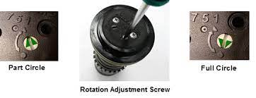 Check out rain bird adjustment tool on ebay. How To Set Adjust The A B Arc On Rain Bird Rotors Rain Bird 360