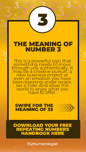 Repeating Number 3 33 333 3333 Meaning Of Angel Numbers Appearing In Your Life In 2020 Angel Numbers Angel Number Meanings Number Meanings