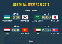 Mùa giải bóng đá vô địch châu âu 2016 (uefa euro 2016) là một trong những giải bóng lớn. Lá»‹ch Ä'a Bong Asiad 2018 Vong Tá»© Káº¿t Ä'áº¿n Chung Káº¿t