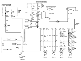 Listed below is the vehicle specific wiring diagram for your car alarm remote starter or. Diagram 2013 Durango Stereo Wiring Diagram Full Version Hd Quality Wiring Diagram Bmwdiagrams Rifugiodelfargno It