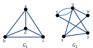 Contoh soalan geografi peperiksaan, contoh soalan apel, contoh soalan sdea, contoh soalan ukcg, contoh soalan upkk, contoh soalan upsr 2018, contoh soalan sains spm, contoh soalan ayat aktif, contoh soalan spm sebenar, contoh soalan pt3 english, contoh soalan tata bahasa, contoh soalan soal selidik, contoh. Contoh Soal Dan Penyelesaian Materi Graf Jawabanku Id