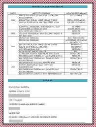 10 contoh resume lamaran kerja. Spice Of My Life Contoh Resume Lengkap 2017 Cute766