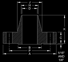 Flange Dimension Tolerances Asme B16 5 In