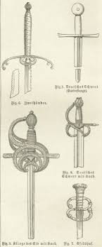 Große hölzerne schwert schwert schwert spielzeug holz holzschwert holz phantasievollen spielen kind die vorlage dieses schwertes hing über dem grab eines der größten kriegskönige von england. Schwert Wikipedia