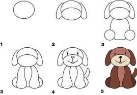 Como Dibujar Un Perro Como Dibujar Un Perro Perritos Para Dibujar Aprender A Dibujar Animales A todos los niños les encanta dibujar, pero no todos nacen con el virtuosismo de gauguin o rembrandt. como dibujar un perro como dibujar un