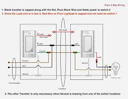 Sometimes wiring diagram may also refer to the architectural wiring program. Leviton Schematic Wiring Tractor Trailer Pigtail Wiring Diagram 5pin Sehidup Jeanjaures37 Fr