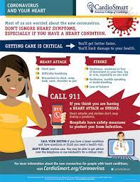 Tests are even more accurate when patients are exhibiting symptoms. Coronavirus Covid 19 Don T Ignore Heart Attack Or Stroke Symptoms Cardiosmart American College Of Cardiology