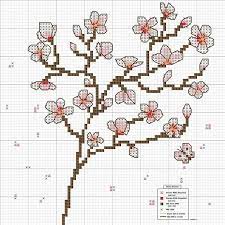 Find festive christmas cross stitch kits or discover more modern designs. Cherry Blossoms Cross Stitch Flowers Floral Cross Stitch Cross Stitch Patterns