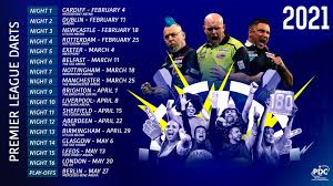 Welcome to the premier league darts fan page. Pdc Premier League Darts 213 Photos Sports League London Uk