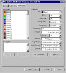 Color Plot Styles Vs Named Plot Styles