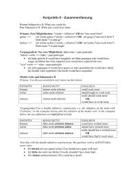 We did not find results for: Konjunktiv Ii Zusammenfassung