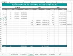 Promedio ponderado con la función sumaproducto. Excel Para Metodos De Valuacion Peps Ueps Promedio Ponderado Bolivia Impuestos Blog
