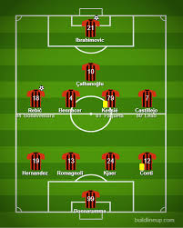 Ac milan vs inter betting tips. Inter Milan Vs Ac Milan A Six Goal Classic At The San Siro Serpents Of Madonnina