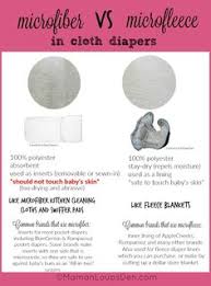 Searching for cloth diapers and getting confused by what people are saying about microfabrics? 240 Cloth Diapering Ideas Cloth Diapers Diaper Baby Cloth Diaper