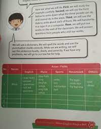 Tugas bahasa inggris kelas 8 semester 2. Tugas Bhs Inggris Kelas 8 Halamman 25 Contohin 1 Lagi Brainly Co Id